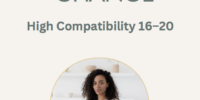 How Open Are You to Change "High Compatibility 16-20"