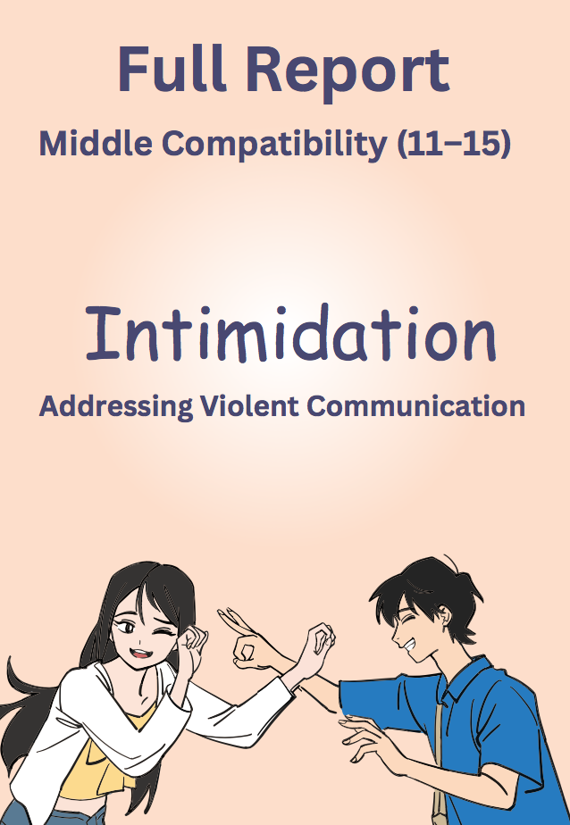 Intimidation " Middle Compatibility 10-15"