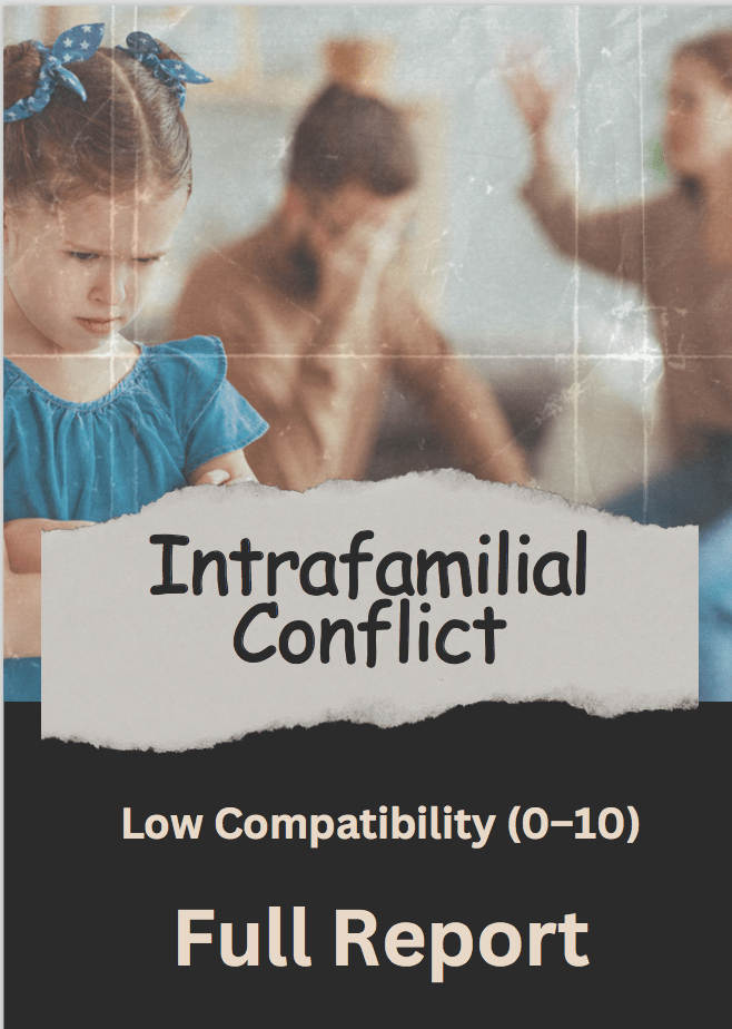 Intrafamilial Conflict " Low Compatibility 0-10"